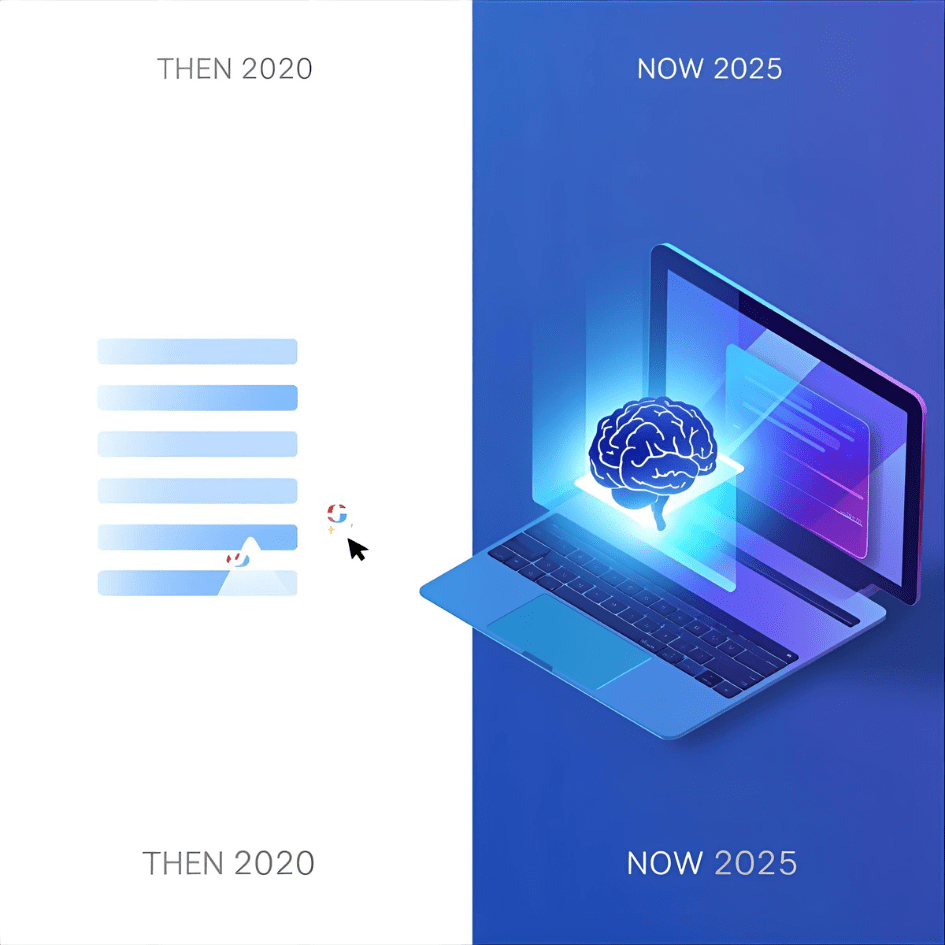 Illustration showing the change in Google Search from "10 blue links" in the past to "AI-generated direct answers" in the future
