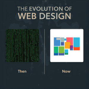 The barrier to entry has vanished. If you can use PowerPoint, you can build a website